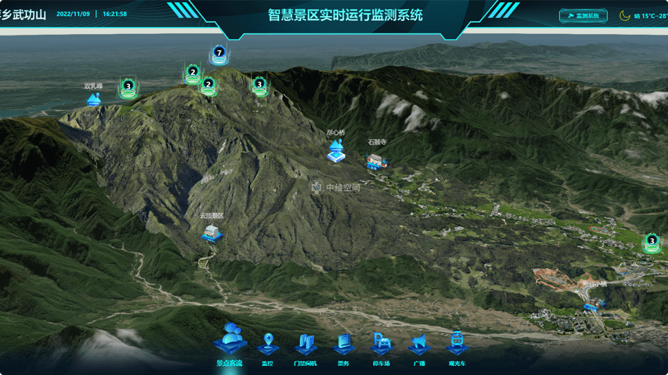 环翠倾斜摄影技术在旅游规划中的应用？